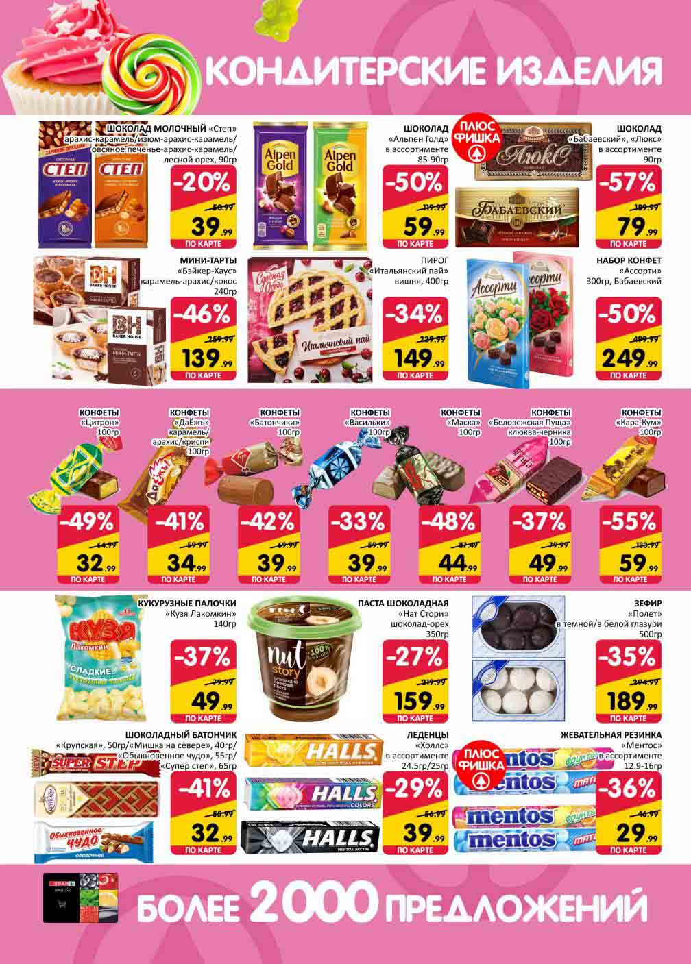 кондитерские изделия